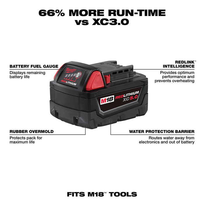 MILWAUKEE M18 REDLITHIUM XC5.0 Starter Kit BUNDLE
