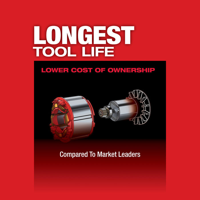 MILWAUKEE M18 FUEL Metal Cutting Circular Saw (Tool Only)