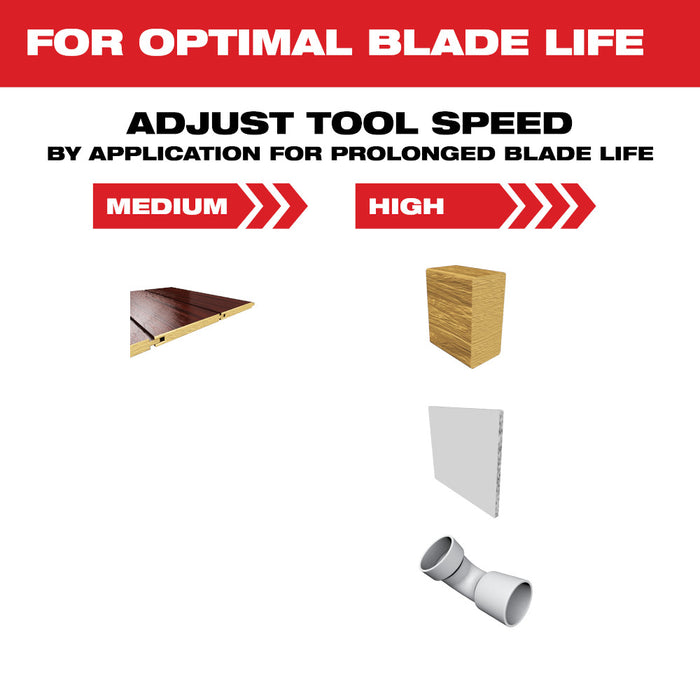 MILWAUKEE 1-3/8" Universal Fit OPEN-LOK™ Japanese Tooth PRO-CURVE™ Hardwood Blades