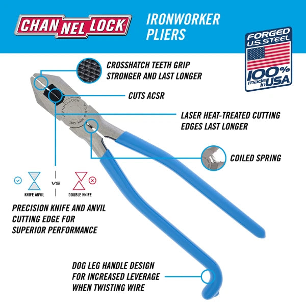 CHANNELLOCK 9" Ironworker Plier