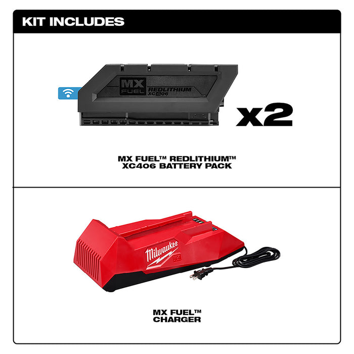 MILWAUKEE MX FUEL™ XC406 Battery/Charger Expansion Kit