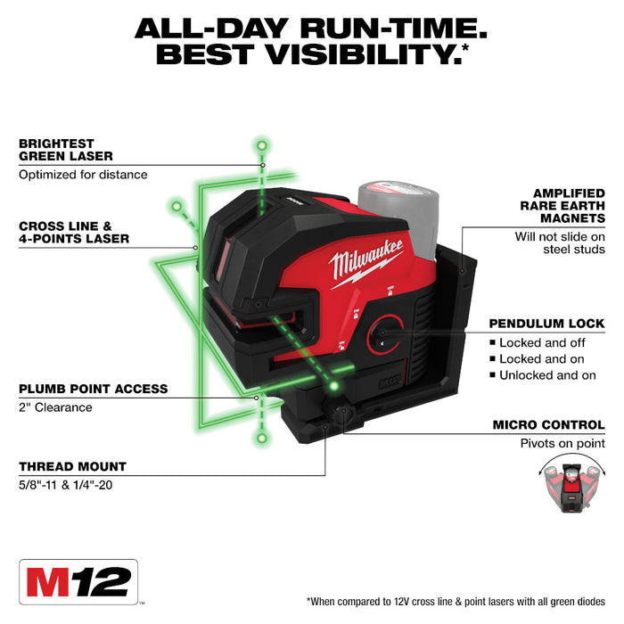 MILWAUKEE M12™ Línea cruzada verde y láser de 4 puntos (solo herramienta)