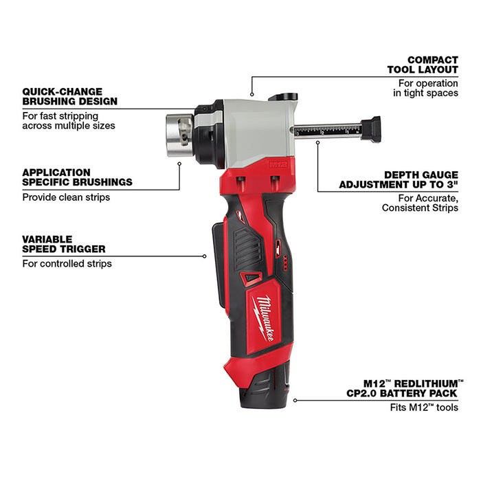 Kit pelacables MILWAUKEE M18™ con bujes THHN / XHHW de 17 Cu