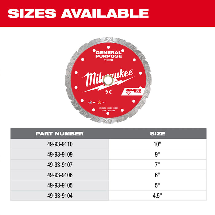 MILWAUKEE DIAMOND MAX™ Turbo General Purpose Blades