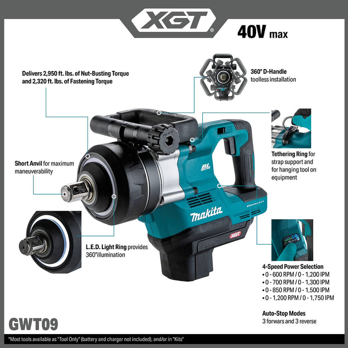 GWT09Z-2