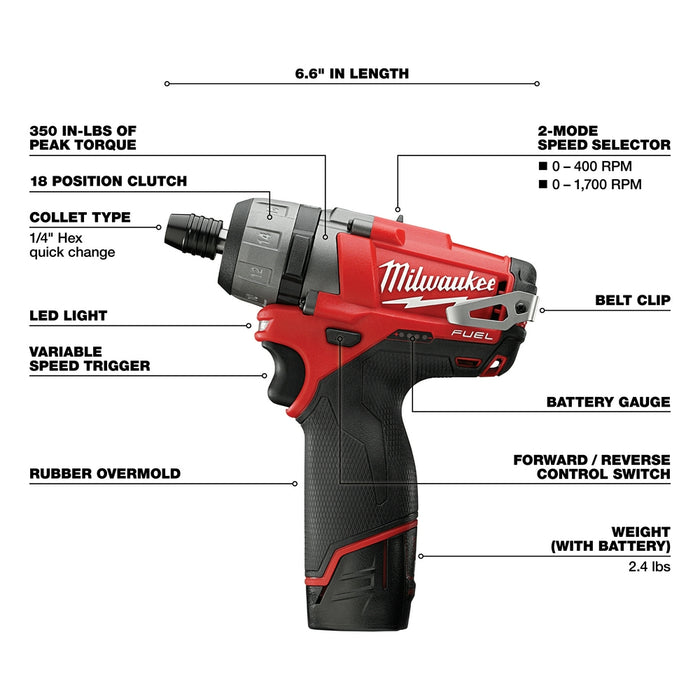 MILWAUKEE M12 FUEL™ 1/4" Hex 2-Speed Screwdriver Kit