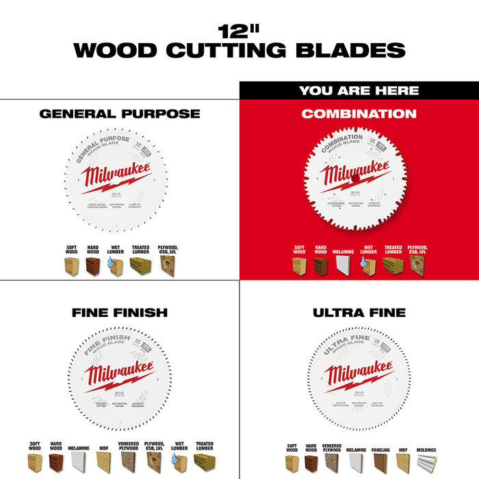 MILWAUKEE 12" 60T Circular Saw Wood Cutting Blade