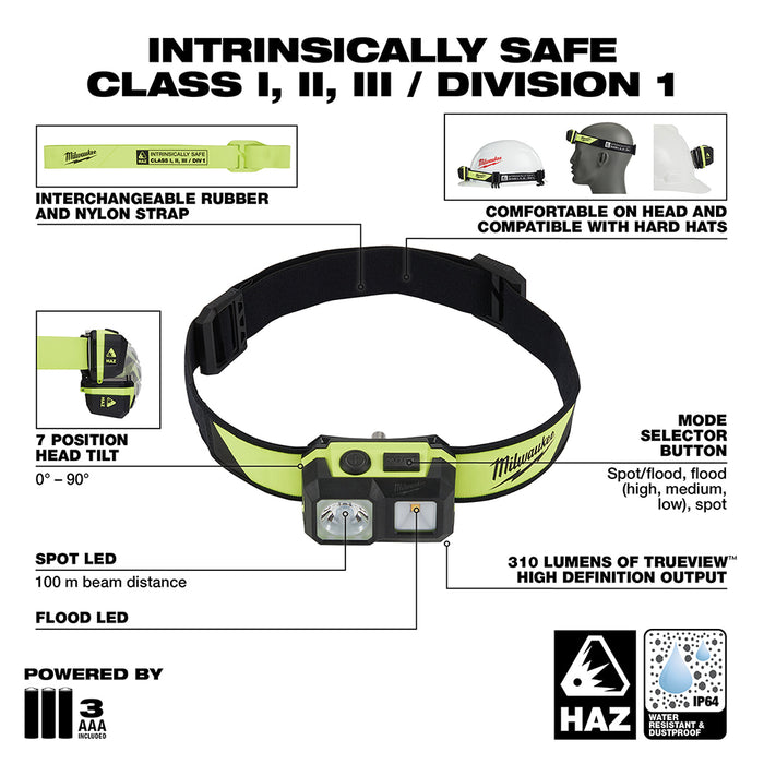 MILWAUKEE Intrinsically Safe C I, II, III / D 1 Spot/Flood Headlamp