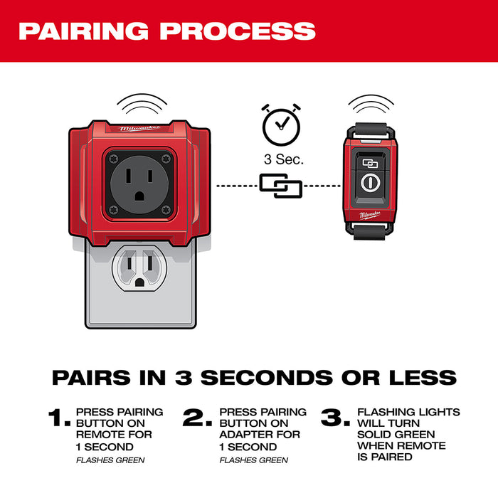 MILWAUKEE Wireless Dust Control Remote