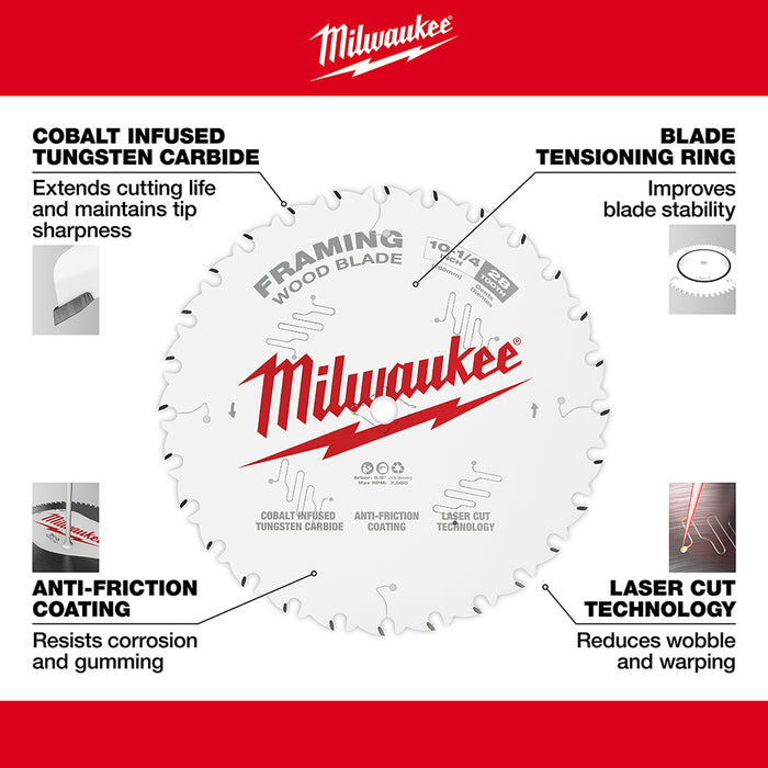 MILWAUKEE 10-1/4" 28T Circular Saw Wood Cutting Blade