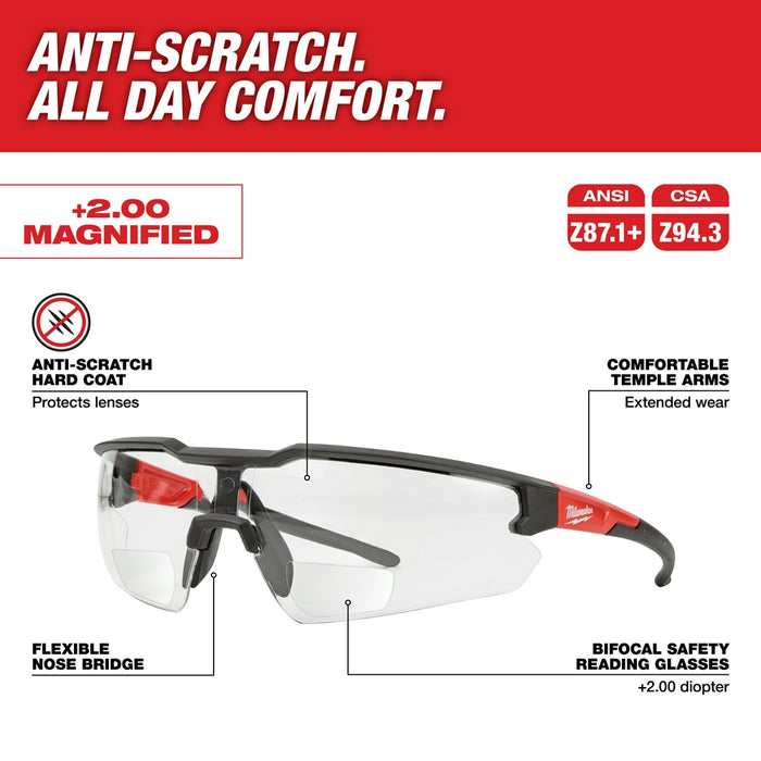 MILWAUKEE Safety Glasses - Clear Anti-Scratch Lenses w/ Magnification