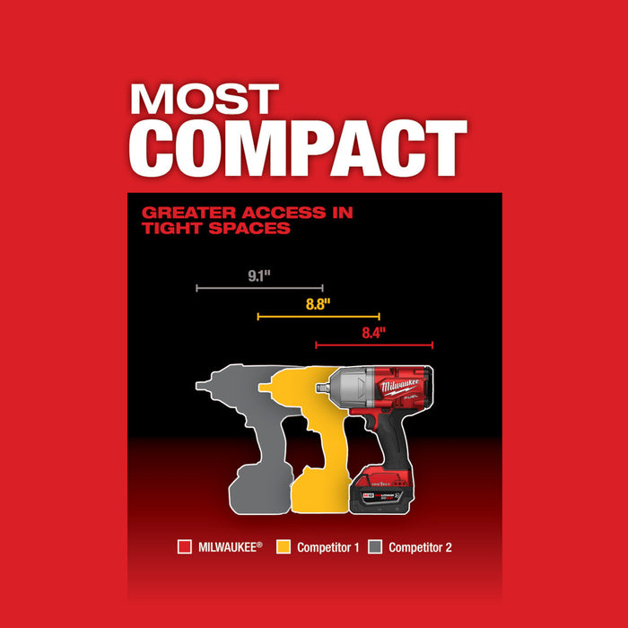 MILWAUKEE M18 FUEL™ w/ ONE-KEY™ High Torque Impact Wrench 1/2" Friction Ring Kit