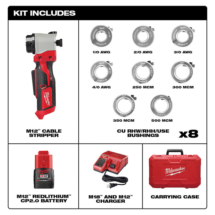 Kit pelacables MILWAUKEE M12™ para Cu RHW / RHH / USE