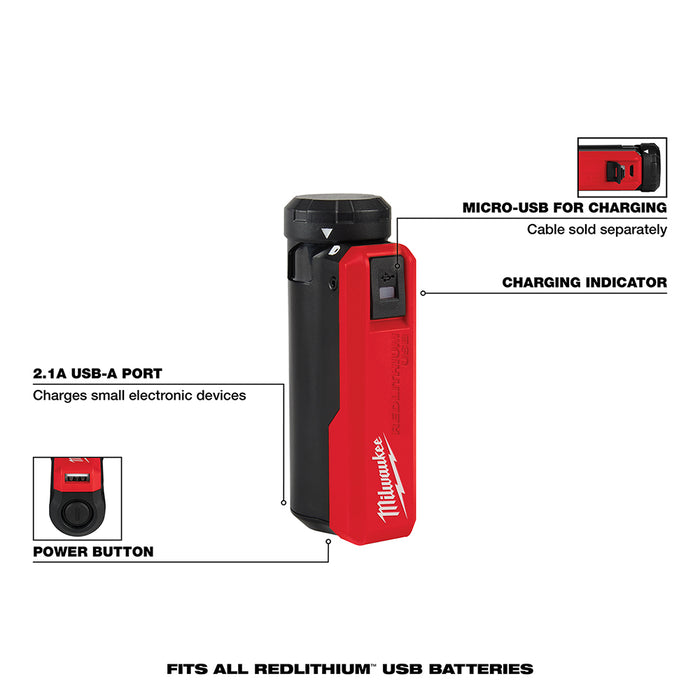 MILWAUKEE USB Rechargeable Portable Power Source & Charger