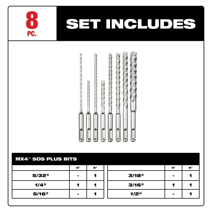 MILWAUKEE 8 PC. SDS PLUS MX4™ 4-Cutter Drill Bit Kit