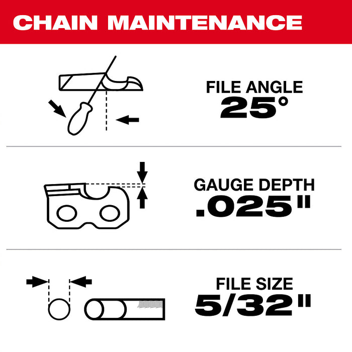 MILWAUKEE 14" .325" LOW PROFILE™ Pitch, .043" Gauge Saw Chain & Guide Bar Set