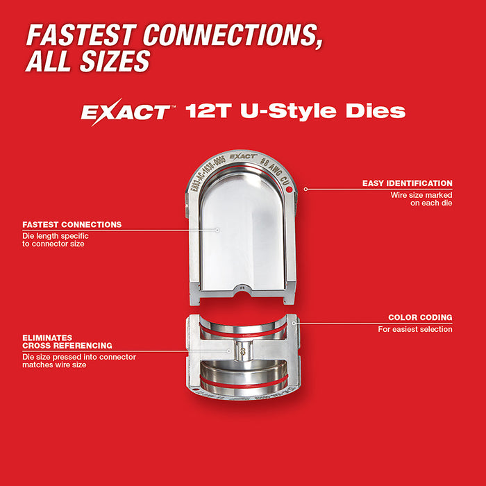 MILWAUKEE M18 FORCE LOGIC 750 MCM Crimper Kit