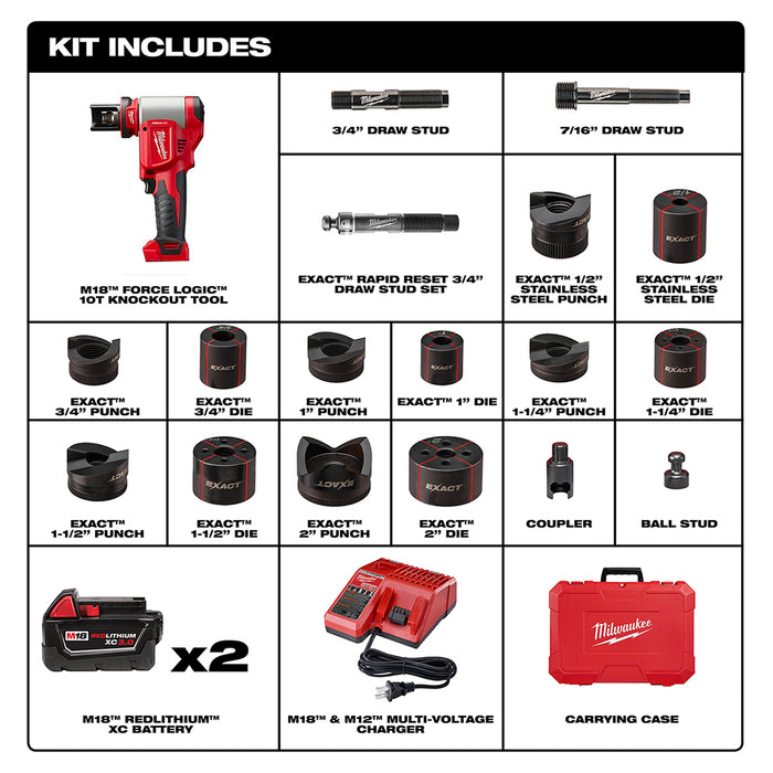 MILWAUKEE M18 FORCE LOGIC 6T Knockout Tool 1/2" - 2" Kit