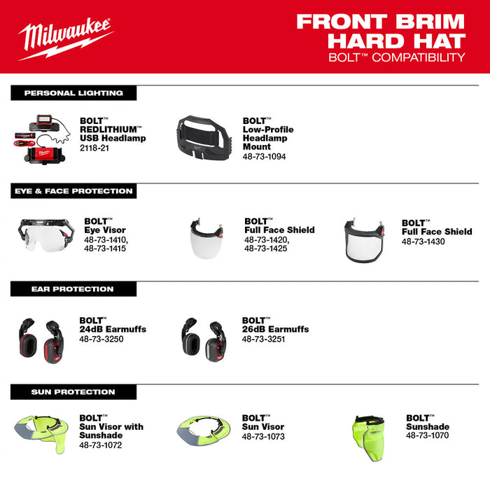 MILWAUKEE BOLT™ Front Brim Hard Hat w/ 6PT Ratcheting Suspension (USA) - Type 1