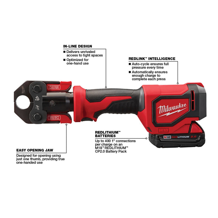 MILWAUKEE M18 Short Throw Press Tool Kit w/ PEX Crimp Jaws