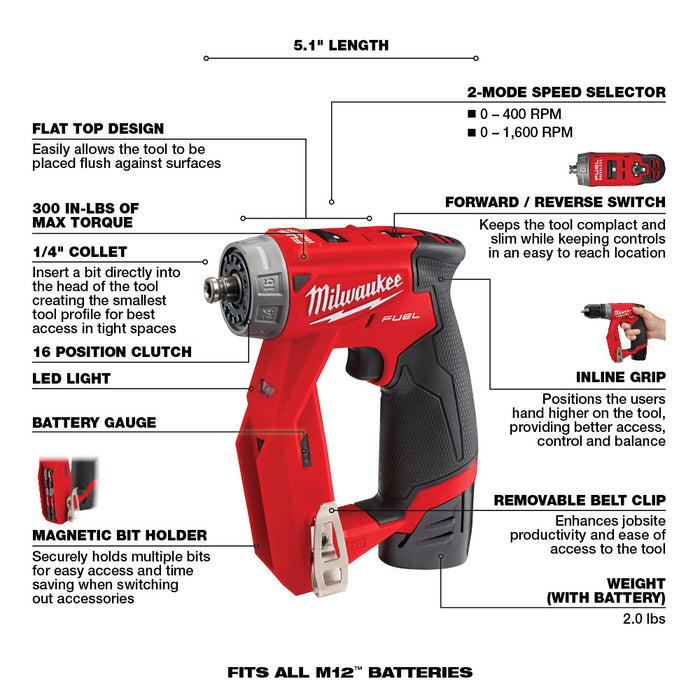 Milwaukee M12 FUEL Installation Drill/Driver Kit M12 2505-22