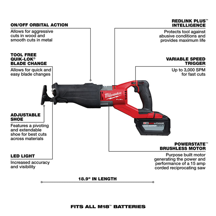 Kit de sierra alternativa MILWAUKEE M18 FUEL™ SUPER SAWZALL®
