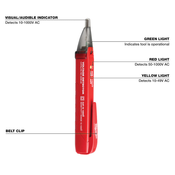 MILWAUKEE Dual Range Voltage Detector