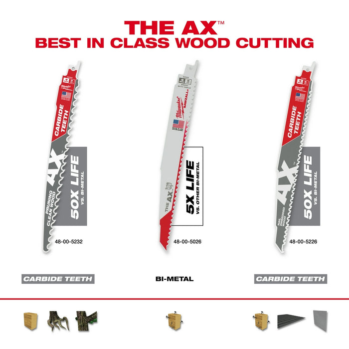 MILWAUKEE 3 TPI AX™ Pruning Clean Wood SAWZALL® Blade w/ Carbide Teeth (3 PACK)