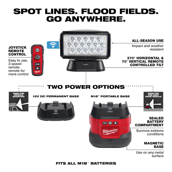 Luz de búsqueda con control remoto utilitario MILWAUKEE M18™ con kit de base portátil