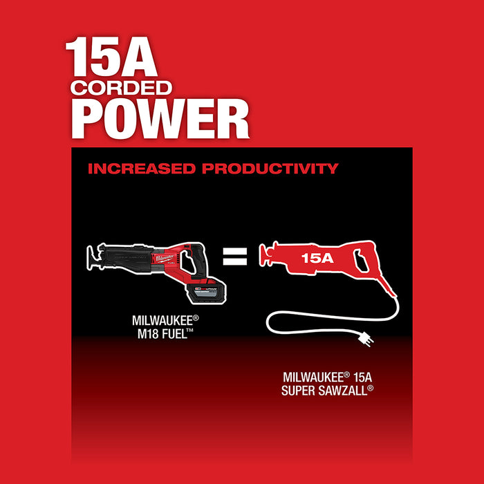 Kit de sierra alternativa MILWAUKEE M18 FUEL™ SUPER SAWZALL®