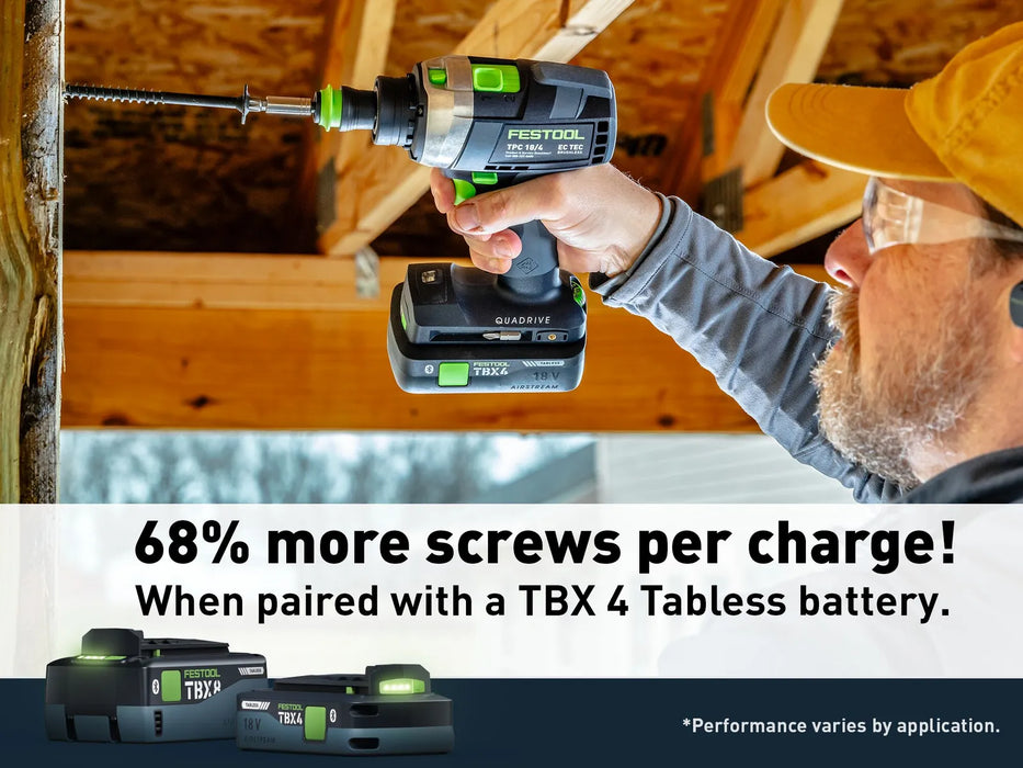 FESTOOL Impact Driver and Drill set TID 18 Basic-Set T18