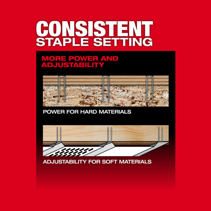 MILWAUKEE M18 FUEL™ 18 Gauge 1/4" Narrow Crown Stapler (Tool Only)