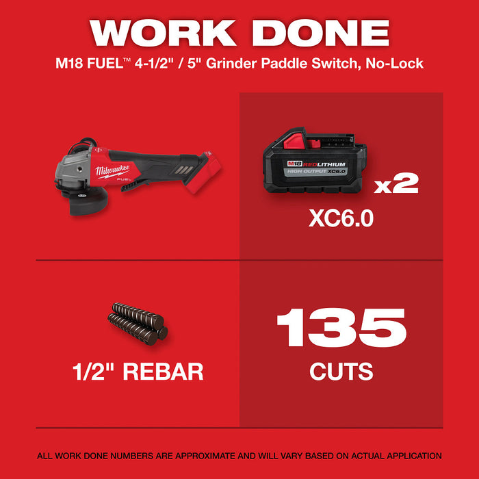 MILWAUKEE M18 FUEL 4-1/2" / 5" Braking Grinder w/ Paddle No Lock Switch Kit
