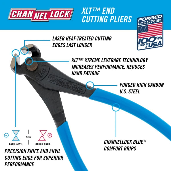 CHANNELLOCK 6" End Cutting Plier