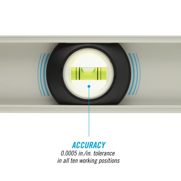 CHANNELLOCK 72" I-Beam Level