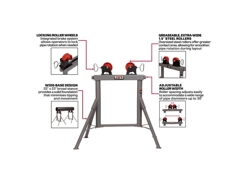 Jet JT1-2403 Fixed-Height Adjustable Roller Stand (JPJ-FPS-SR)