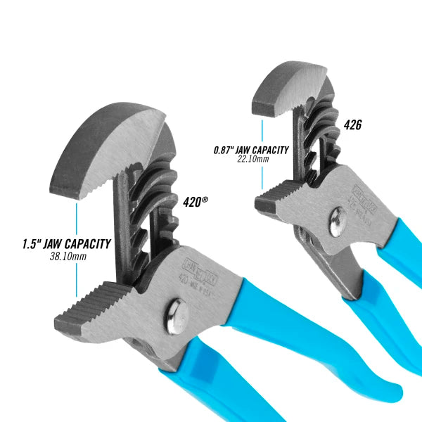 CHANNELLOCK 2pc Tongue & Groove Set