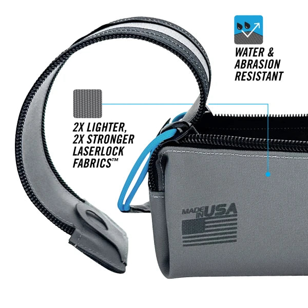 CHANNELLOCK Premium Double Zip Pouch