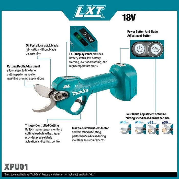 Makita 18V LXT LithiumIon Brushless Cordless Pruning Shear (Bare Tool)