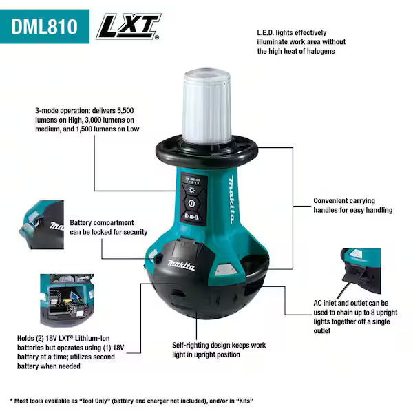 Makita 18V X2 LXT Lithium-Ion Cordless Upright L.E.D. Area Light, Light Only