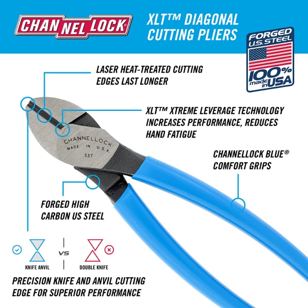 CHANNELLOCK 7" HL Diagonal Cutting Plier