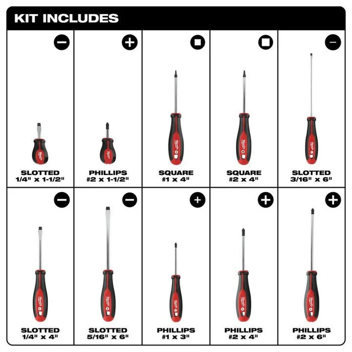 MILWAUKEE 48-22-2710 - 10 PC. Screwdriver Kit