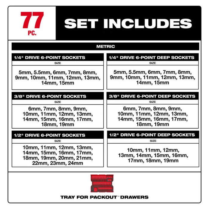 Milwaukee 77 pc. 1/4”, 3/8”, & 1/2” Drive Metric Socket Set with Tray for PACKOUT™ Drawers