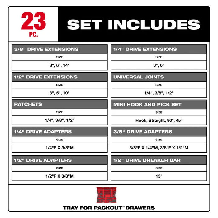 Milwaukee 23 pc. 1/4”, 3/8”, & 1/2” Drive Ratchet and Accessory Set with Tray for PACKOUT™ Drawers