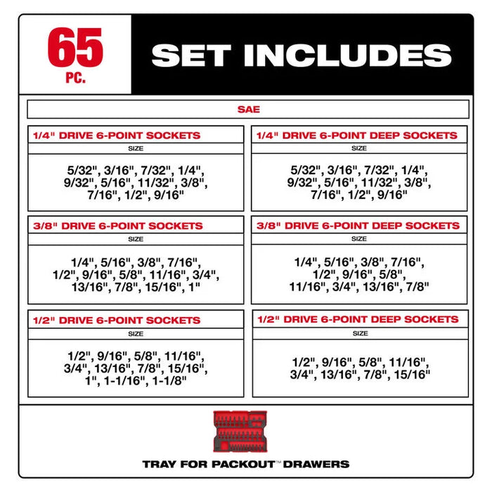 Milwaukee 65 pc. 1/4”, 3/8”, & 1/2” Drive SAE Socket Set with Tray for PACKOUT™ Drawers