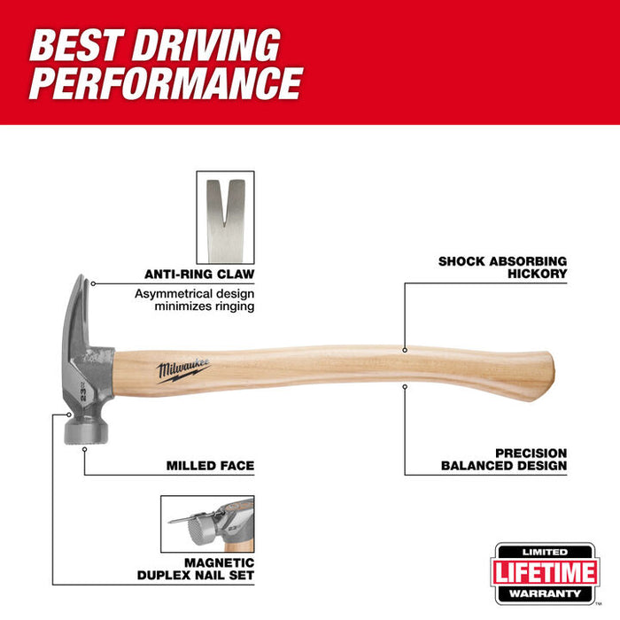 Milwaukee 23oz Milled Face Hickory Handle Framing Hammer