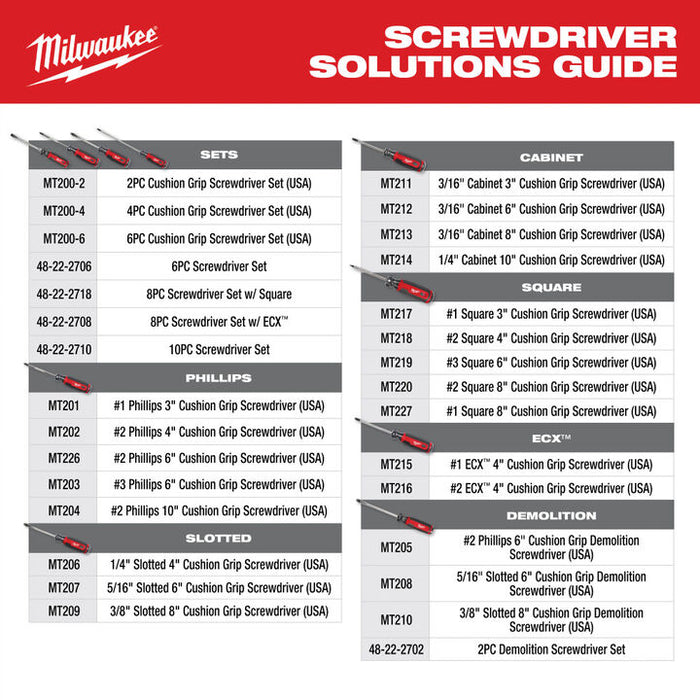 Milwaukee #3 Phillips 6" Cushion Grip Screwdriver (USA)