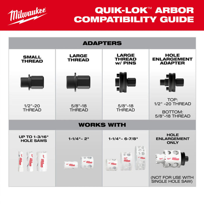 Milwaukee Large Thread Pin Adapters for QUIK-LOK Arbors 49-56-7575 + (5) FREE Quick Change Hole Saw Arbor 49-56-8000