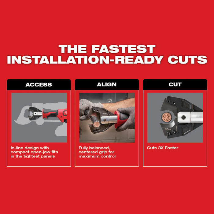 Milwaukee M18 FORCE LOGIC Cable Cutter with 750 MCM Cu Jaws, Bare Tool 2672-20