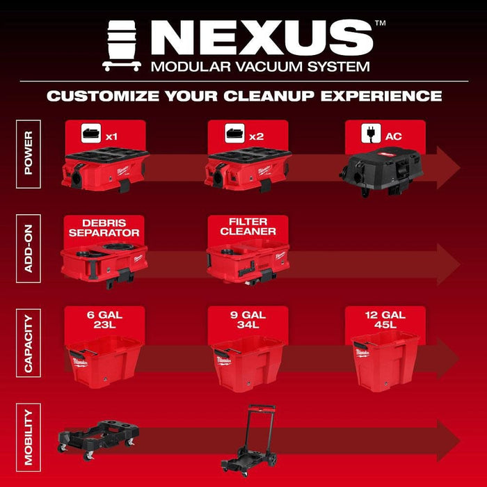 Milwaukee M18 FUEL NEXUS 6 Gallon Wet/Dry Vacuum with PACKOUT Compatibility and VACLINK (Bare Tool) 0914-20